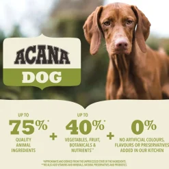 Discount Adult Small Breed Dry Dog Food Food Dry, Wet, Freeze Dried, Etc.