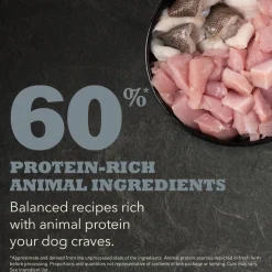 Discount Adult Small Breed Dry Dog Food Food Dry, Wet, Freeze Dried, Etc.
