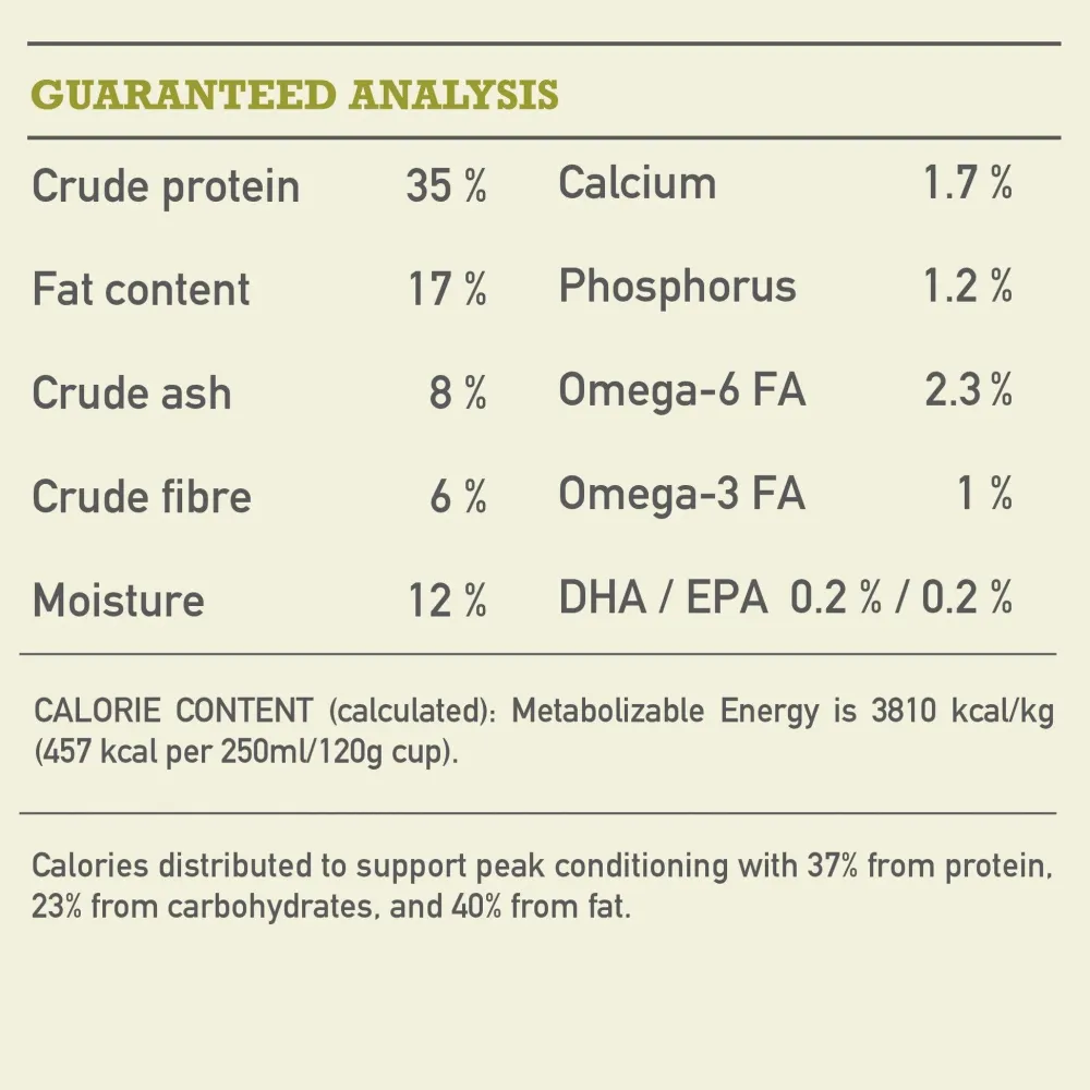Hot Highest Protein Grasslands Dry Dog Food Recipe Food Dry, Wet, Freeze Dried, Etc.