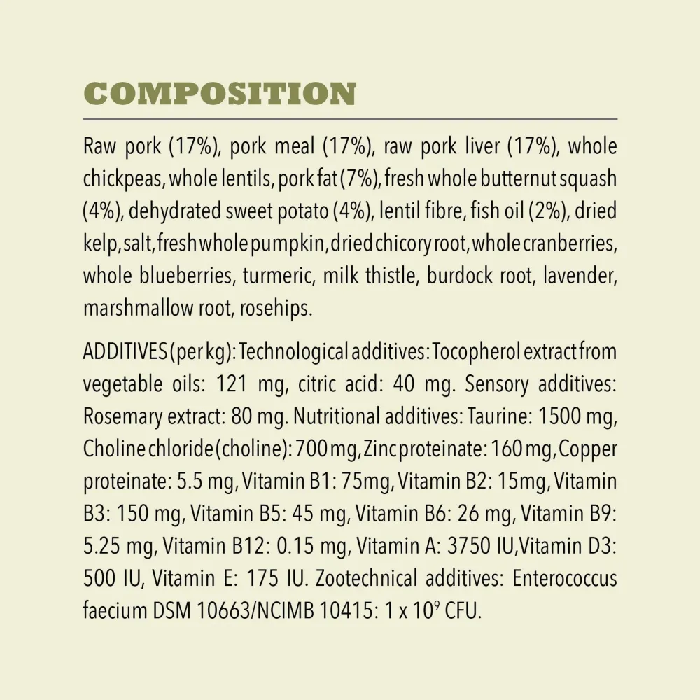 Outlet Singles Limited Ingredient Diet Pork & Squash Dog Food Recipe Food Dry, Wet, Freeze Dried, Etc.