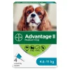 New II For Medium Dogs Supplies Leashes, Collars, Beds, Flea & Tick, Etc.