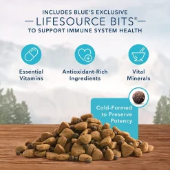 Best Wilderness Dog Food Large Breed Chicken Food Dry, Wet, Freeze Dried, Etc.