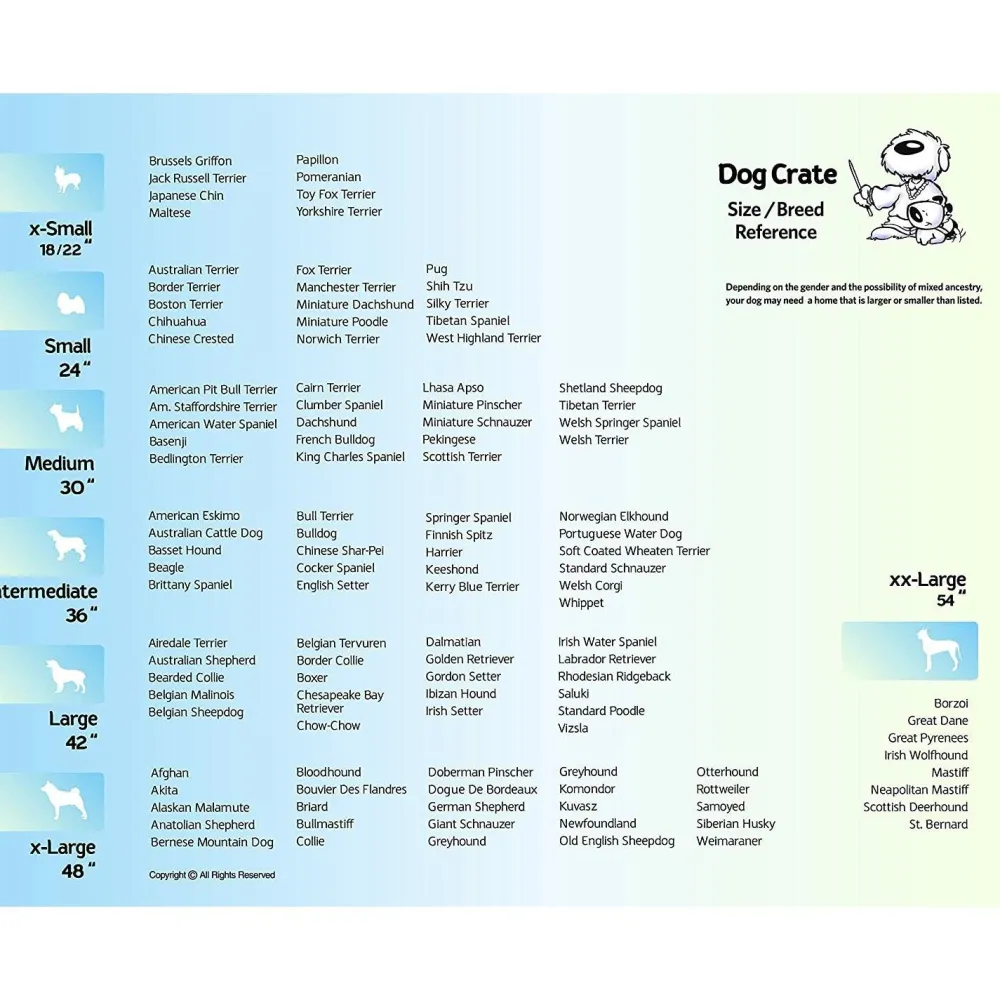 Fashion Deluxe Dog Crate With Double Door Supplies Leashes, Collars, Beds, Flea & Tick, Etc.