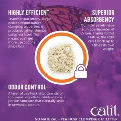 Discount Go Natural Pea Husk Litter Lavender Scented 5.6kg Supplies Collars, Scratchers, Toys, Etc.