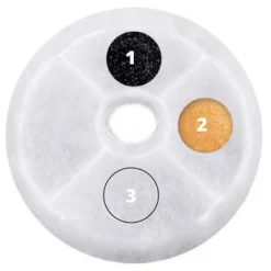 New Triple Action Fountain Filter - 2 pack Supplies Collars, Scratchers, Toys, Etc.