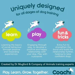 New Target Stick Supplies Leashes, Collars, Beds, Flea & Tick, Etc.