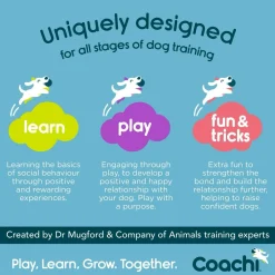 Best Toilet Training Bells Supplies Leashes, Collars, Beds, Flea & Tick, Etc.