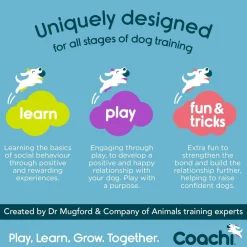 Clearance Tuggi Ball Supplies Leashes, Collars, Beds, Flea & Tick, Etc.