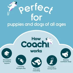 Clearance Tuggi Ball Supplies Leashes, Collars, Beds, Flea & Tick, Etc.