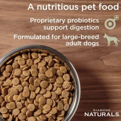 Outlet Naturals Dog Food Large Breed Adult Lamb & Rice Food Dry, Wet, Freeze Dried, Etc.