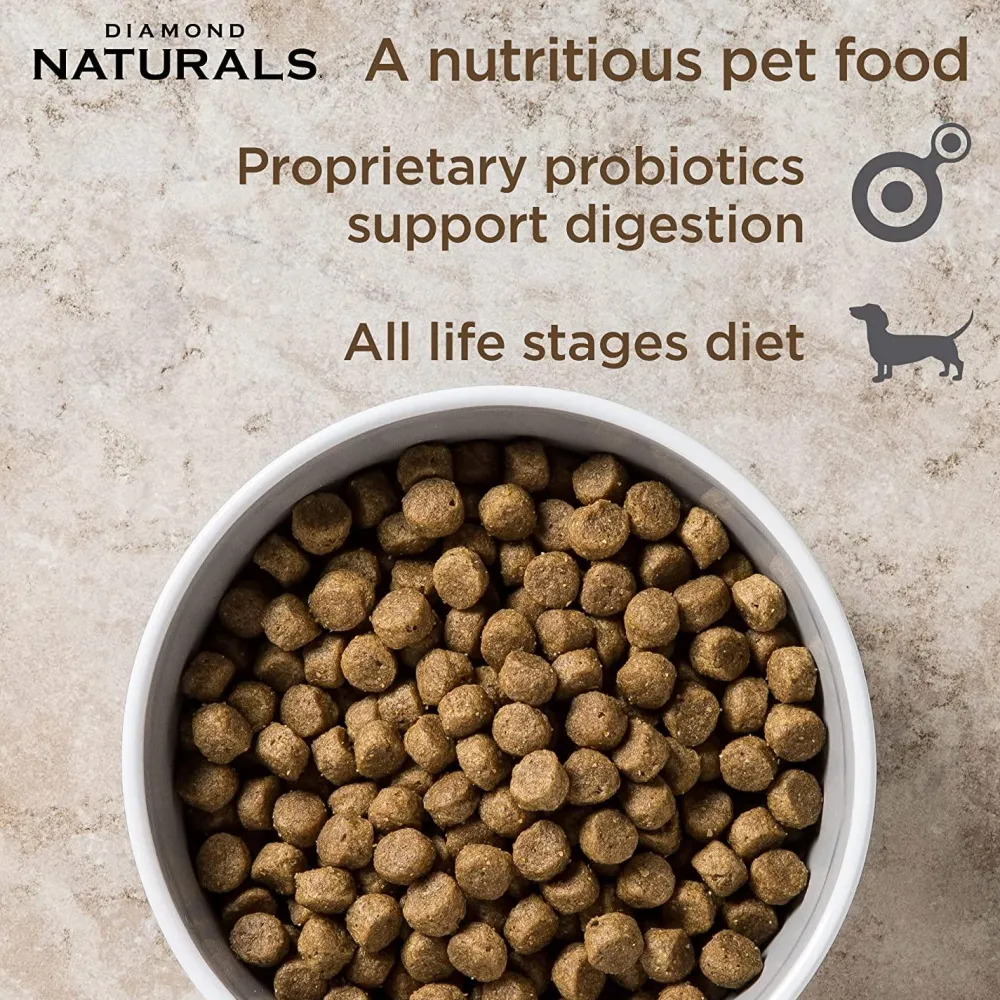 Online Naturals Dog Food Adult Chicken & Rice Food Dry, Wet, Freeze Dried, Etc.