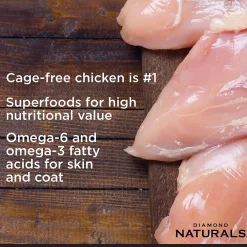 Online Naturals Dog Food Adult Chicken & Rice Food Dry, Wet, Freeze Dried, Etc.