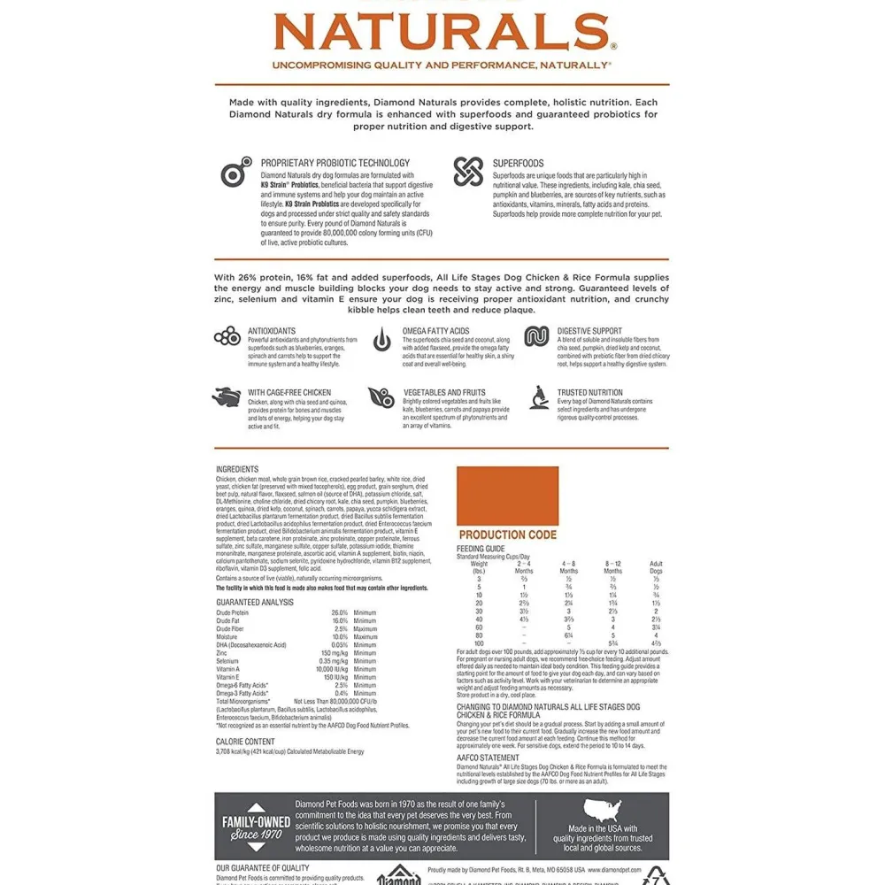 Online Naturals Dog Food Adult Chicken & Rice Food Dry, Wet, Freeze Dried, Etc.