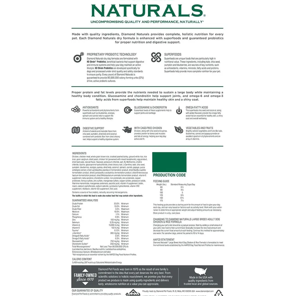 Best Naturals Dog Food Large Breed Adult Chicken & Rice Food Dry, Wet, Freeze Dried, Etc.