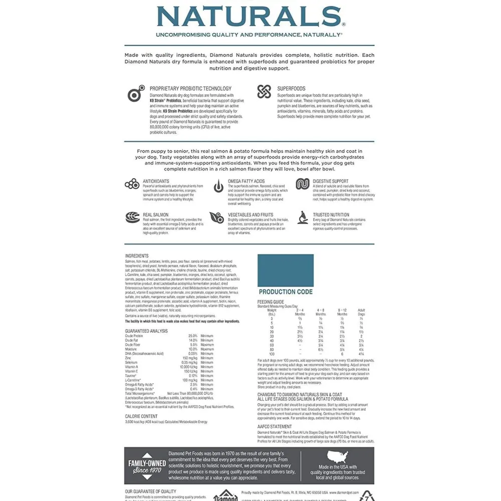 Clearance Naturals Dog Food Grain Free Skin & Coat Salmon And Potato Food Dry, Wet, Freeze Dried, Etc.