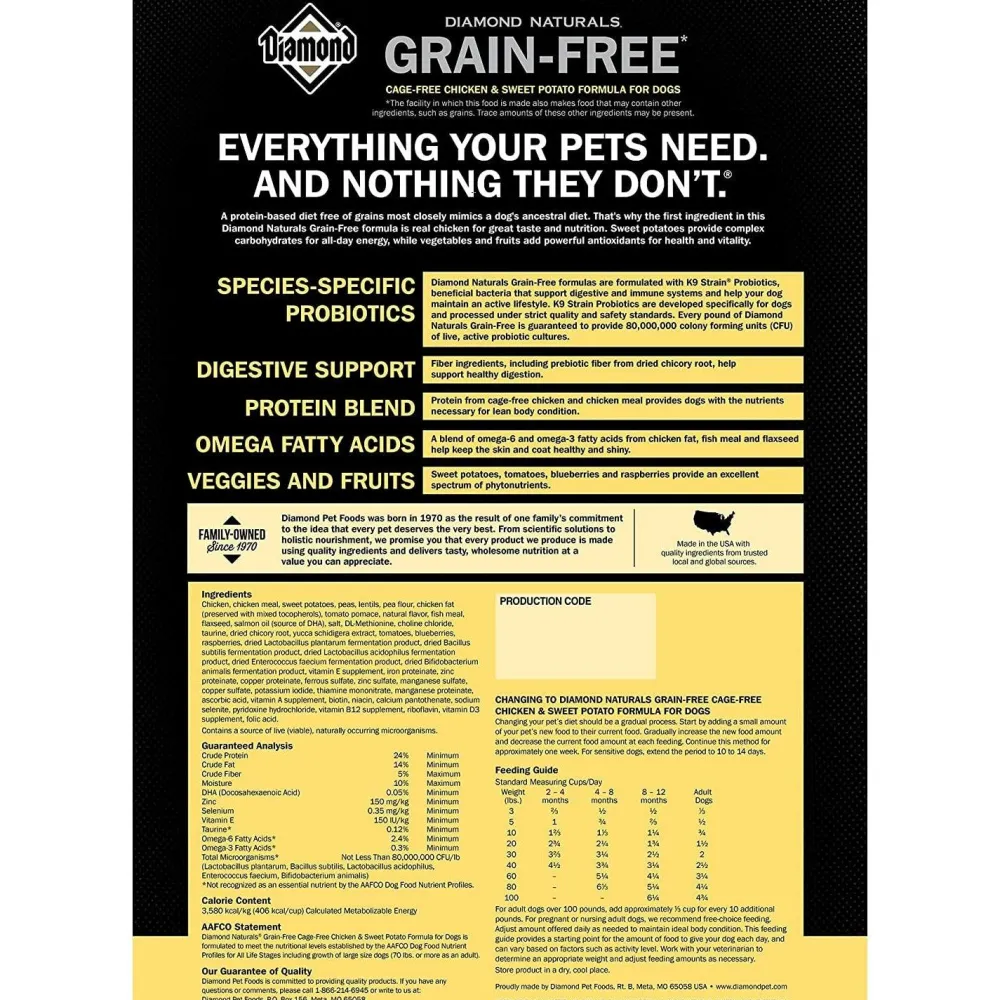Online Naturals Grain Free Chicken & Potato Dry Dog Food Food Dry, Wet, Freeze Dried, Etc.