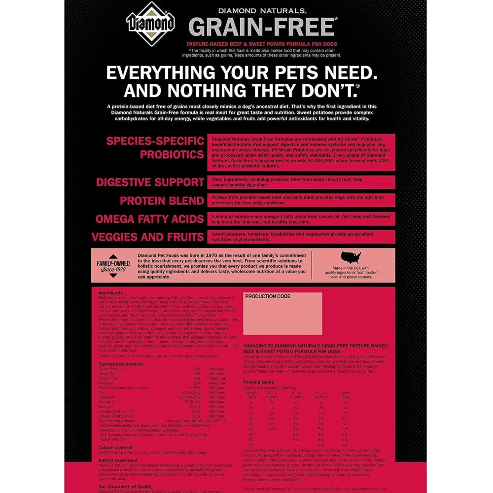 Fashion Naturals Grain Free Beef & Potato Dry Dog Food Food Dry, Wet, Freeze Dried, Etc.
