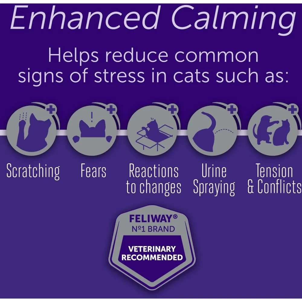 Best Optimum Enhanced Calming Pheromone 30 Day Cat Diffuser Refill Supplies Collars, Scratchers, Toys, Etc.