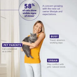 Best Optimum Enhanced Calming Pheromone 30 Day Cat Diffuser Refill Supplies Collars, Scratchers, Toys, Etc.