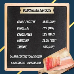 Best Fussie Market Fresh Trout and Salmon Canned Cat Food Wet Food Cans, Pouches, Tetra Paks, Etc.