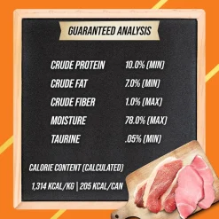 Online Fussie Market Fresh Turkey & Guinea Fowl Canned Cat Food Wet Food Cans, Pouches, Tetra Paks, Etc.