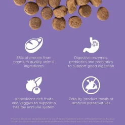 Sale Carnivore Grain-Free Chicken, Turkey + Duck Adult Senior Recipe for dogs Food Dry, Wet, Freeze Dried, Etc.