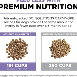 Sale Carnivore Grain-Free Chicken, Turkey + Duck Adult Senior Recipe for dogs Food Dry, Wet, Freeze Dried, Etc.