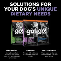 Sale Carnivore Grain-Free Chicken, Turkey + Duck Adult Senior Recipe for dogs Food Dry, Wet, Freeze Dried, Etc.