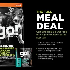 Hot Carnivore Grain-Free Chicken, Turkey + Duck Puppy Recipe for dogs Food Dry, Wet, Freeze Dried, Etc.