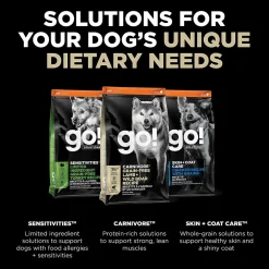 Outlet Grain-Free Lamb + Wild Boar recipe for dogs Food Dry, Wet, Freeze Dried, Etc.