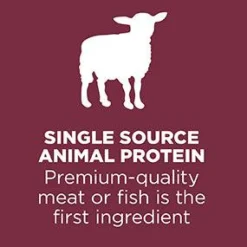 Clearance Sensitivities Limited Ingredient Grain Free Lamb recipe for dogs Food Dry, Wet, Freeze Dried, Etc.