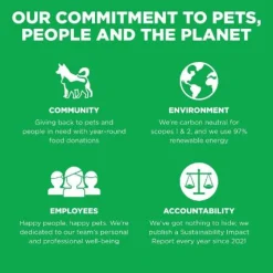 Best Sensitivities Limited Ingredient Grain Free Insect recipe for dogs Food Dry, Wet, Freeze Dried, Etc.