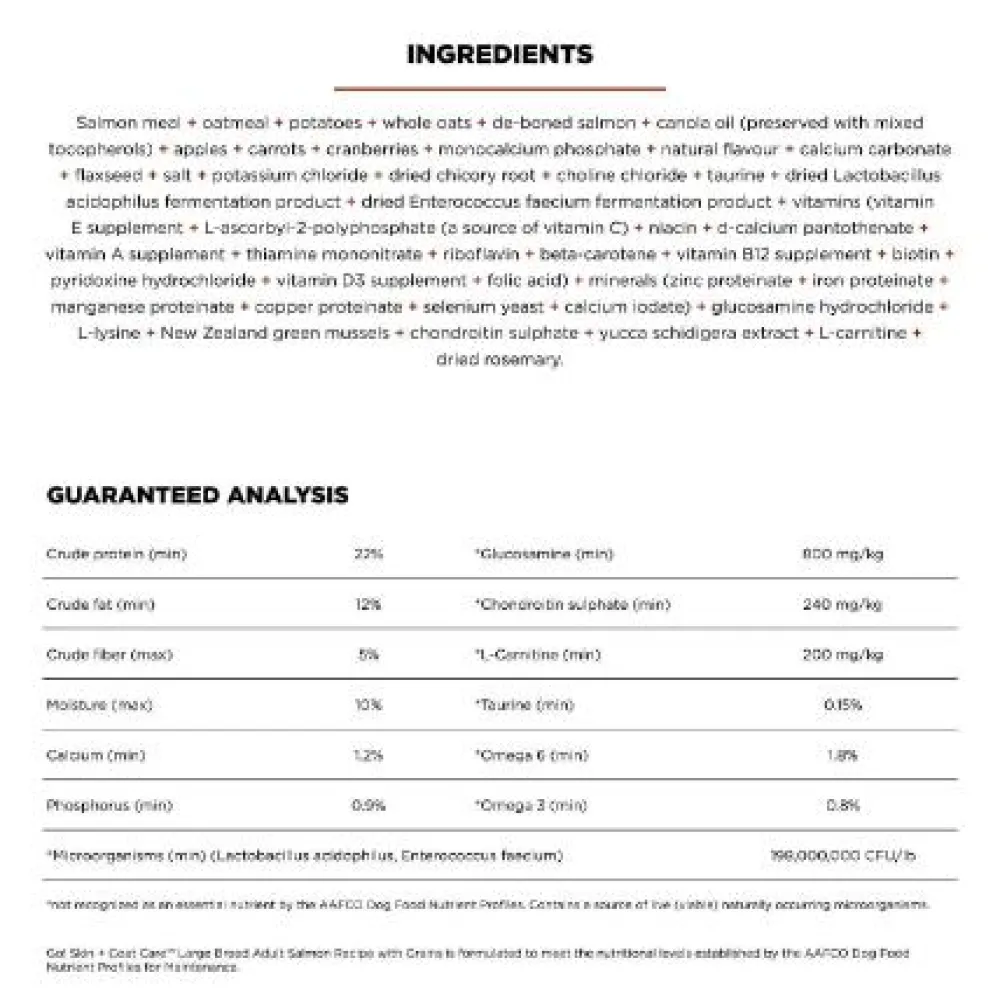Clearance Skin + Coat Care Large Breed Adult Salmon Recipe With Grains for dogs Food Dry, Wet, Freeze Dried, Etc.