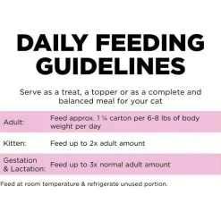 Outlet Skin + Coat Care Minced Chicken Recipe With Grains for cats Wet Food Cans, Pouches, Tetra Paks, Etc.