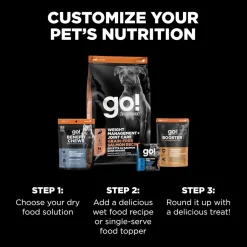 Fashion Weight Management + Joint Care Grain-Free Salmon Recipe for dogs Food Dry, Wet, Freeze Dried, Etc.