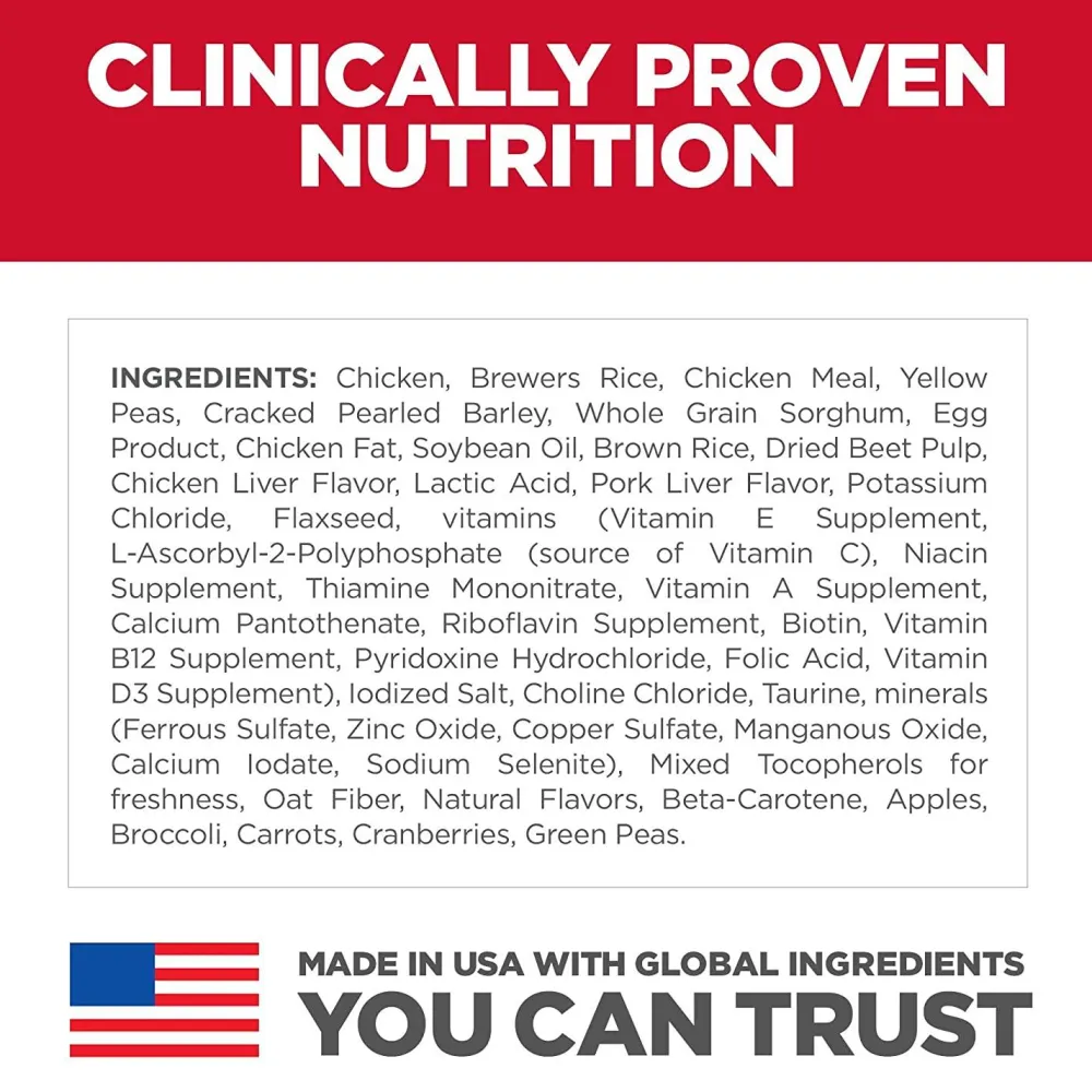Clearance Adult Sensitive Stomach & Skin Small & Mini Chicken Recipe Dog Food Food Dry, Wet, Freeze Dried, Etc.
