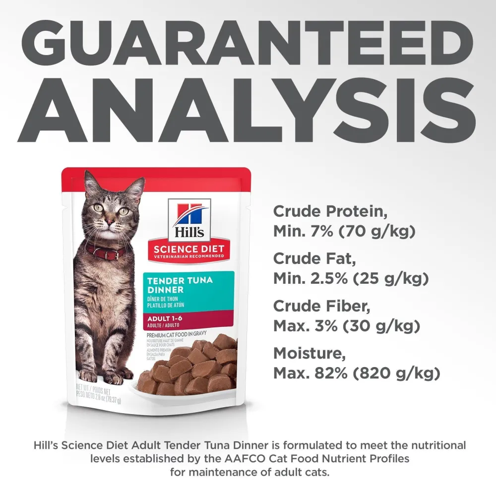 Outlet Adult Wet Cat Food, Tuna, 79g pouch Wet Food Cans, Pouches, Tetra Paks, Etc.
