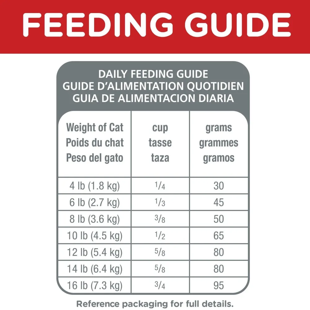 Best Hill's® Science Diet® Adult Sensitive Stomach & Skin dry cat food Dry Food Dry Cat Food