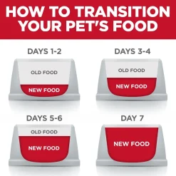 Outlet Adult Wet Cat Food, Tuna, 79g pouch Wet Food Cans, Pouches, Tetra Paks, Etc.