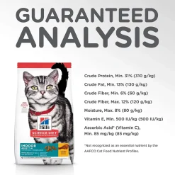 New Adult Indoor cat food Dry Food Dry Cat Food