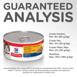 Hot Adult 7+ Savory Chicken Canned Cat Food Wet Food Cans, Pouches, Tetra Paks, Etc.