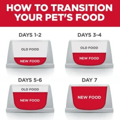 Best Hill's Adult 7+ Tender Tuna Dinner Canned Cat Food Wet Food Cans, Pouches, Tetra Paks, Etc.