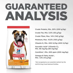 New Adult Light with Chicken Meal & Barley Dry Dog Food for Healthy Weight Management Food Dry, Wet, Freeze Dried, Etc.