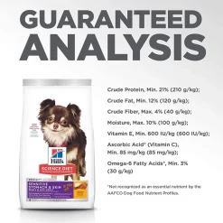 Clearance Adult Sensitive Stomach & Skin Small & Mini Chicken Recipe Dog Food Food Dry, Wet, Freeze Dried, Etc.