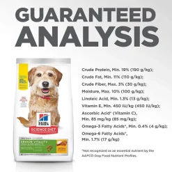 Fashion Adult 7+ Senior Vitality Small & Mini Dry Dog Food Food Dry, Wet, Freeze Dried, Etc.