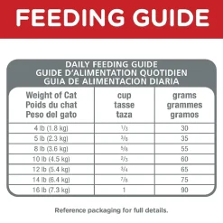 New Adult Indoor cat food Dry Food Dry Cat Food