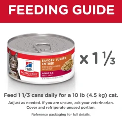 New Canned Cat Food Adult Turkey Entrée Wet Food Cans, Pouches, Tetra Paks, Etc.