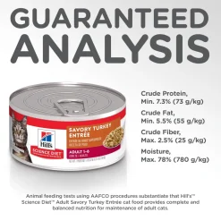 New Canned Cat Food Adult Turkey Entrée Wet Food Cans, Pouches, Tetra Paks, Etc.