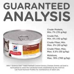Clearance Canned Cat Food Hairball Control Chicken Wet Food Cans, Pouches, Tetra Paks, Etc.