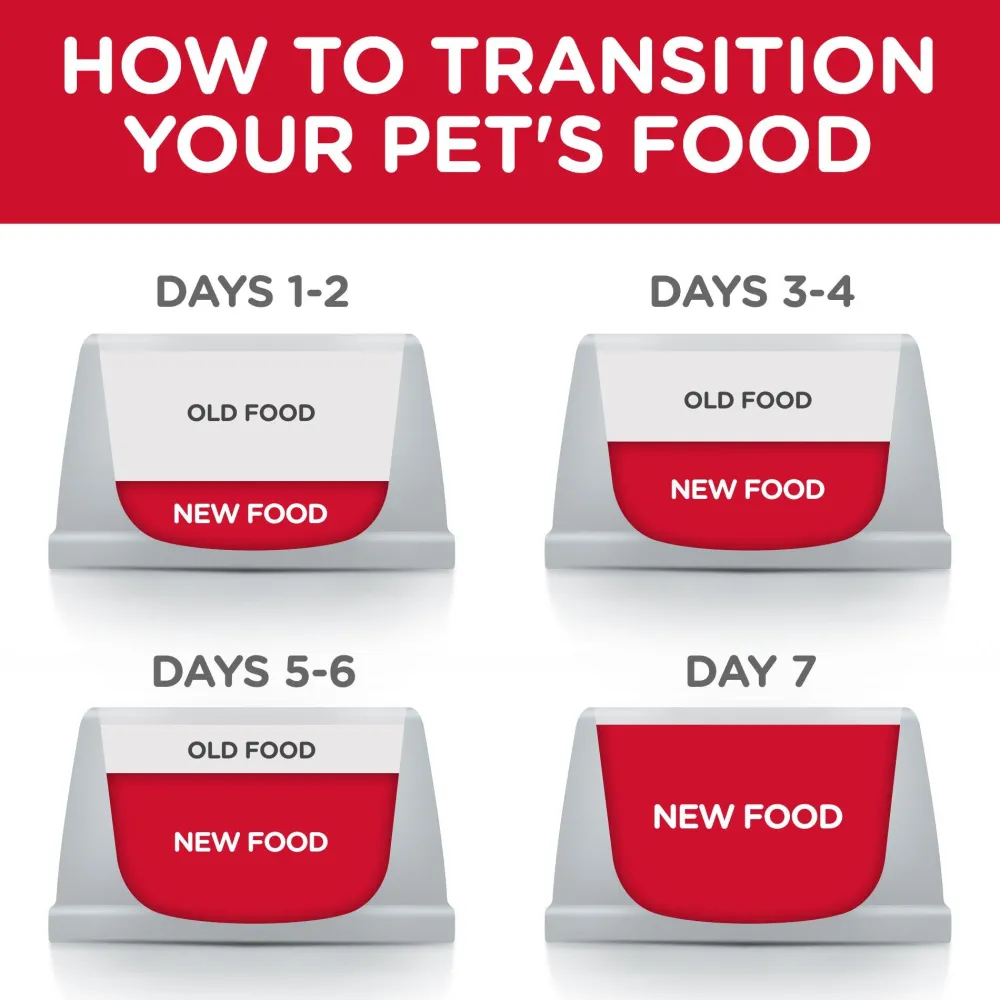 Online Canned Cat Food Adult Turkey & Liver Wet Food Cans, Pouches, Tetra Paks, Etc.